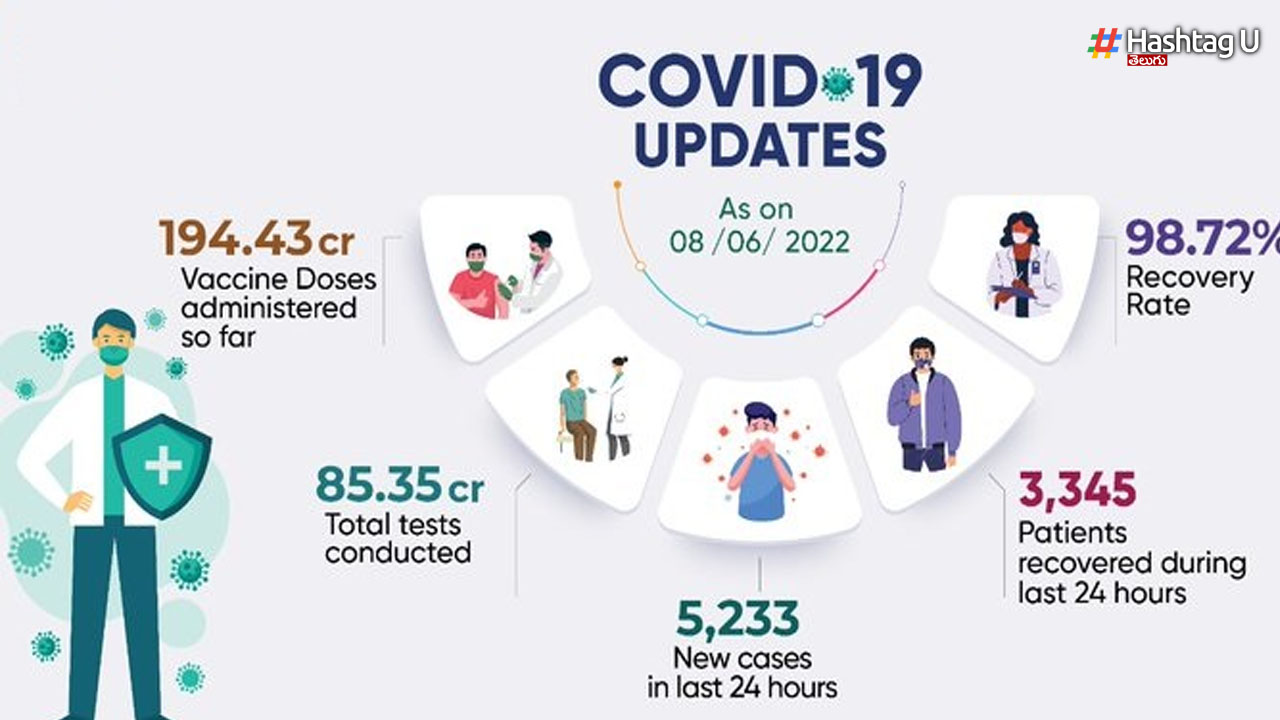 COVID-19 Cases: కరోనా కేసులు మళ్లీ పైపైకి!