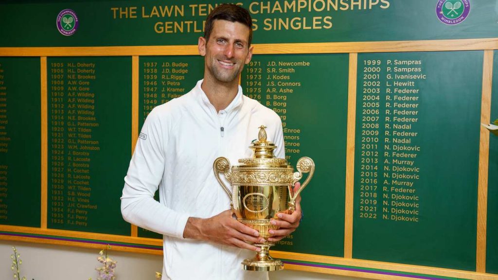 Novak