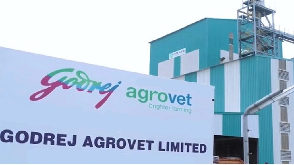 Godrej Imresizer