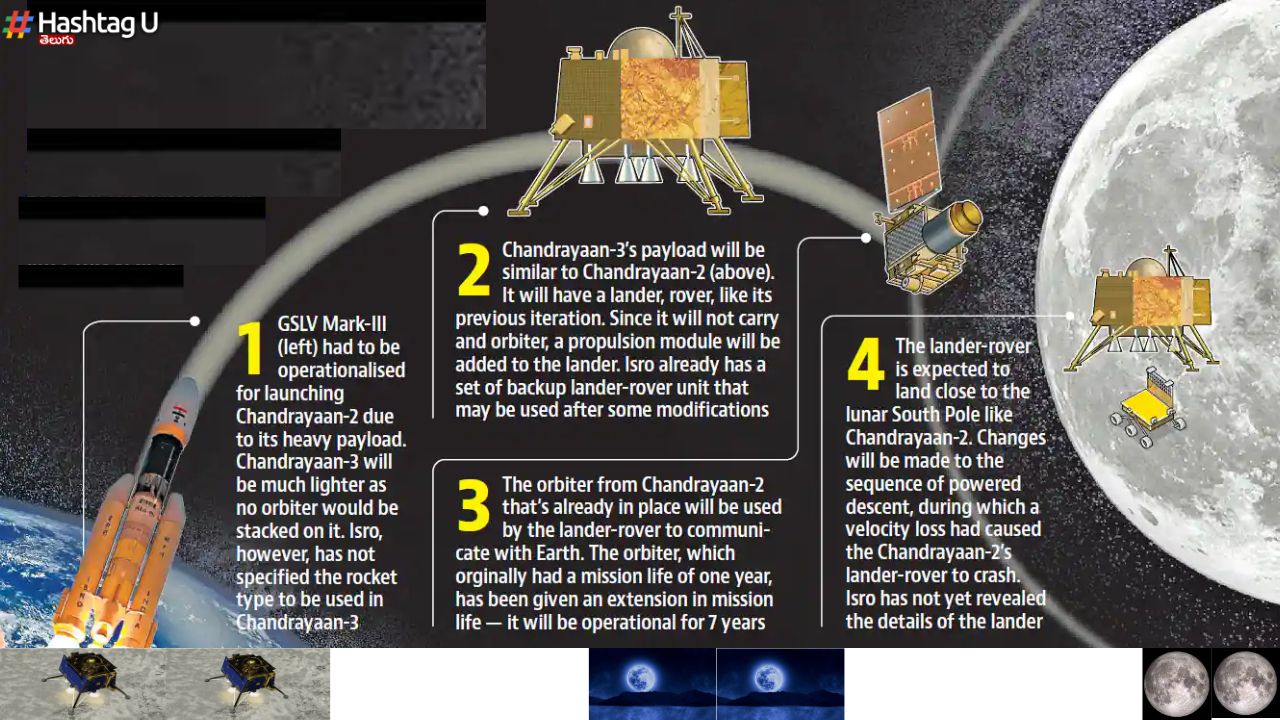 Chandrayaan 3 Today : ఇవాళ మధ్యాహ్నం నింగిలోకి “చంద్రయాన్‌ 3”