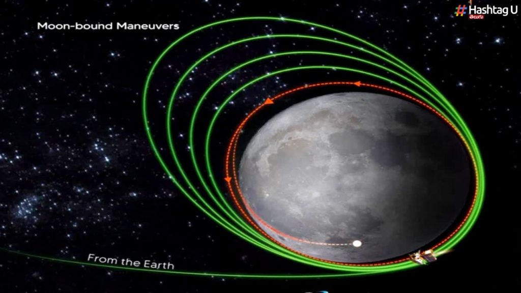Chandrayaan 3 Last Manoeuvre