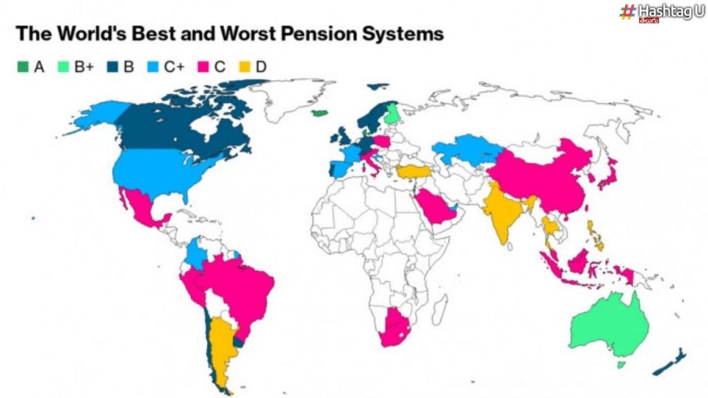 Pension System Rankings