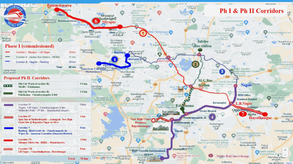 Metro Rail Phase Two Plan