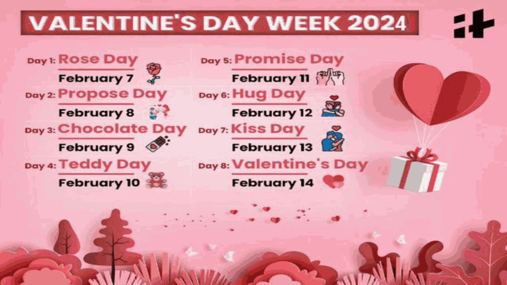 Valentine Week List 2024