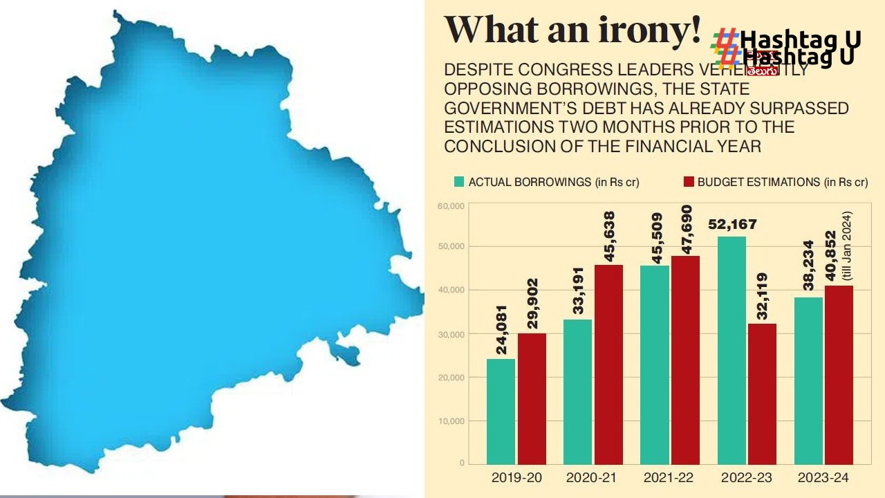 TS Annual Budget : తెలంగాణ వార్షిక రుణం బడ్జెట్ అంచనాలను మించిపోయింది