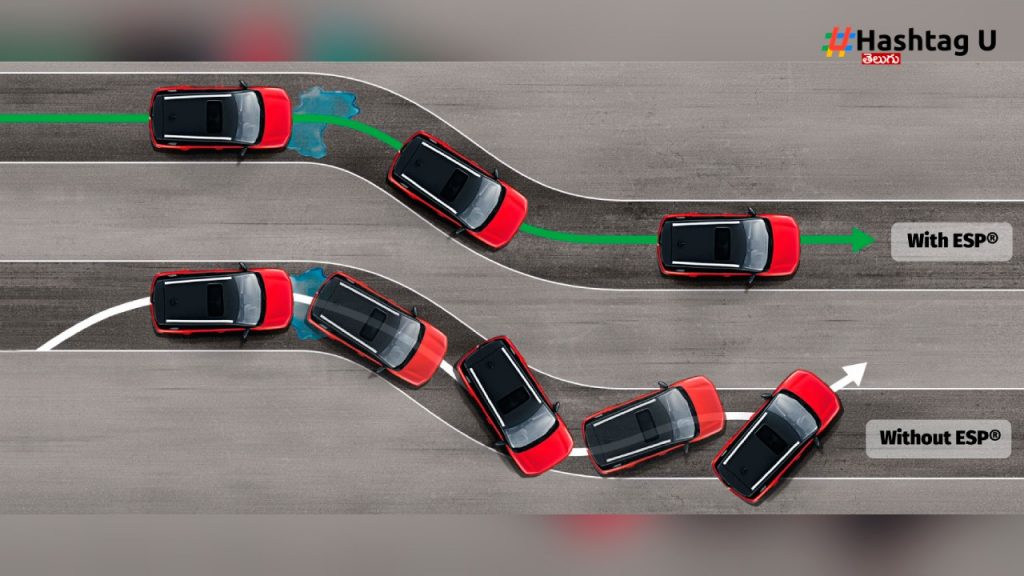 Electronic Stability Control