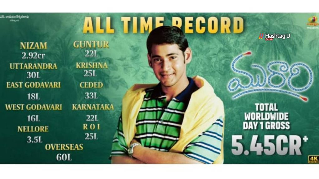 Superstar Mahesh Murari Rerelease All Time Record Collections Day 1