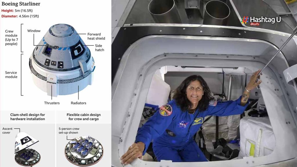 Sunita Williams Will Return