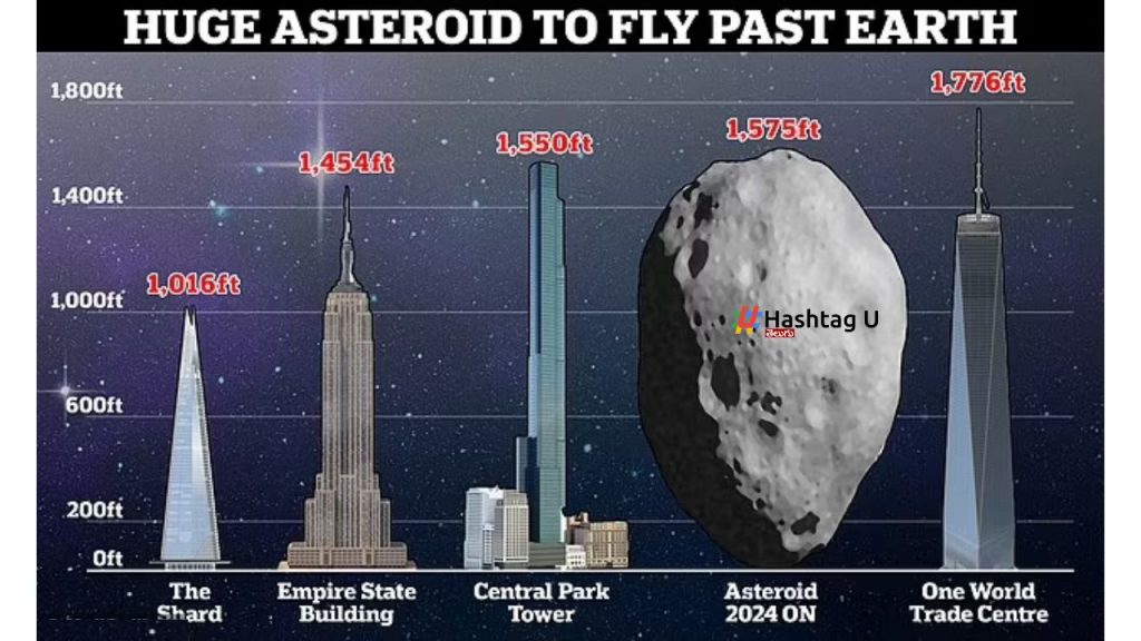 Asteroid Alert Asteroid 2024 On Nasa