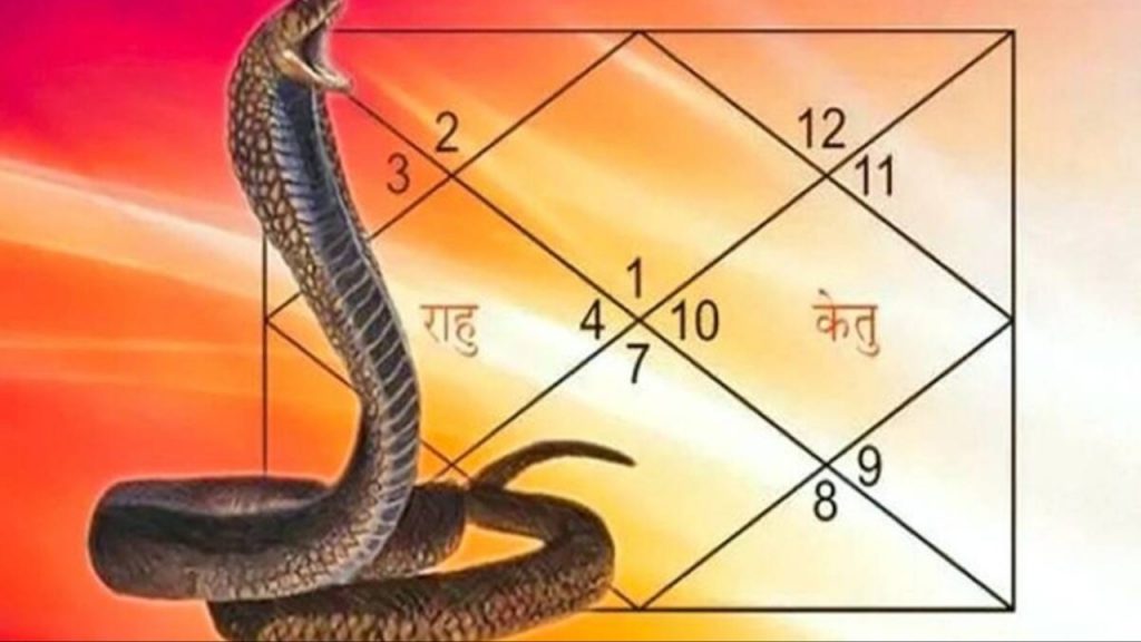 Kaal Sarp Dosh