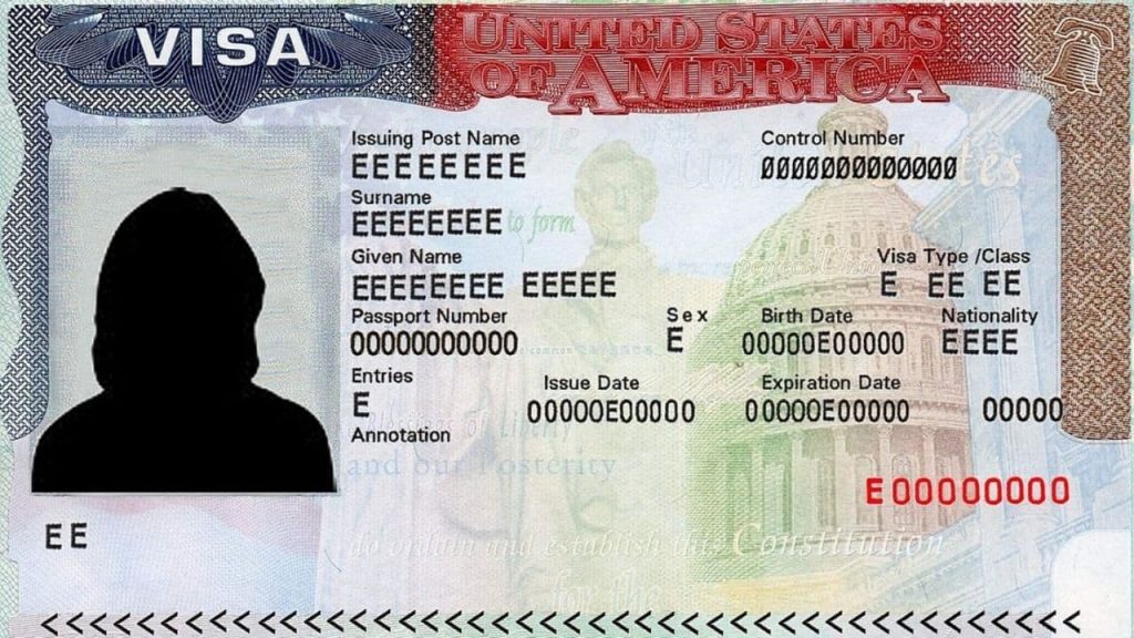 Us Visas Indian Travelers, Indian students Indian Skilled Workers Min