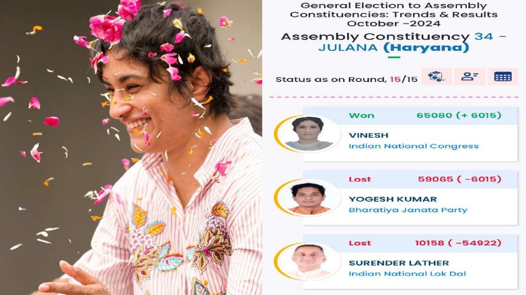 Haryana Election 2024 Vinesh Phogat(julana)
