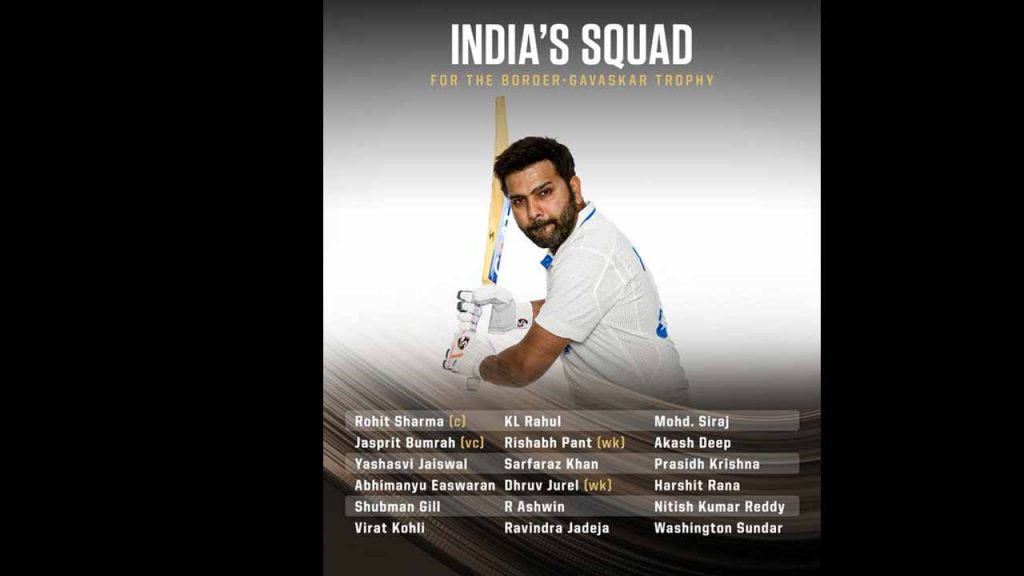 India Announce Their Squad