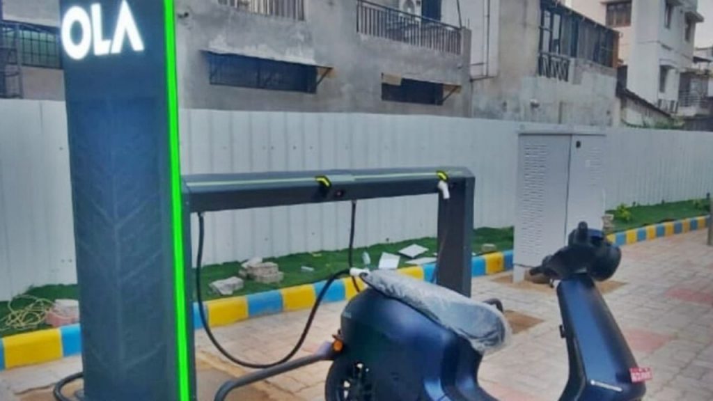 Ola Electric Shares