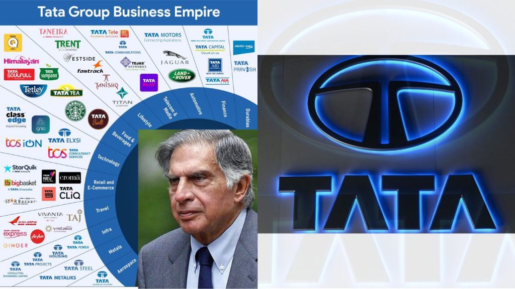 Ratan Tata Tata Group Tetley Tea Bigbasket