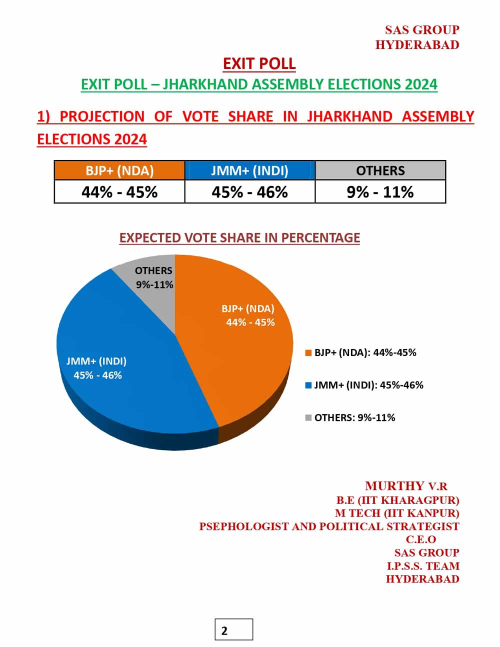 Exit Poll Jharkhand3