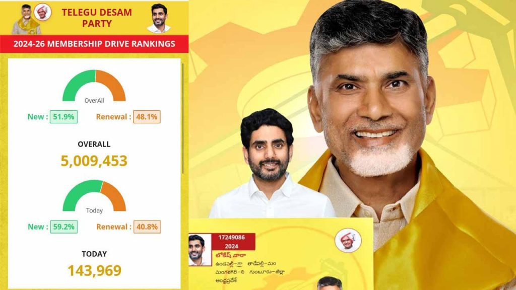 Tdp Membership Registration