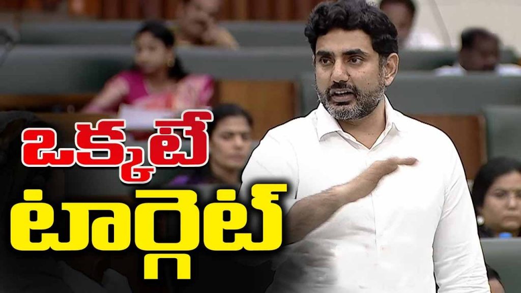 Lokesh It Jobs