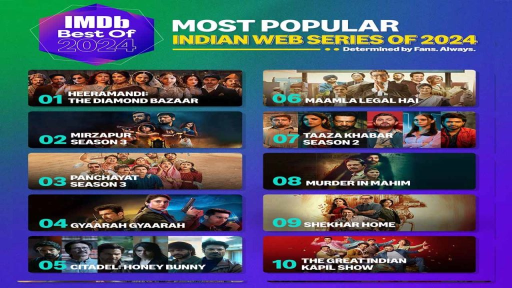 2024 Most Popular Indian Web Series Hiramandi: The Diamond Bazaar