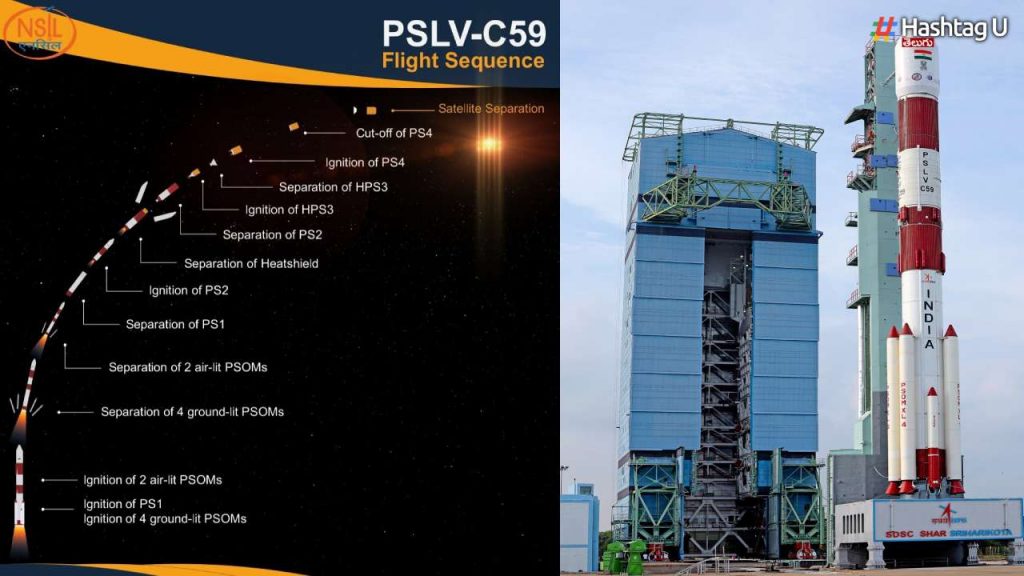 Isro Pslv C 59 Postponed