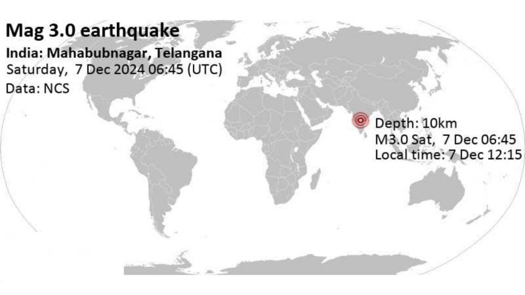 Mahbubnagar Earthquake Dasaripally Kaukuntla Mandal