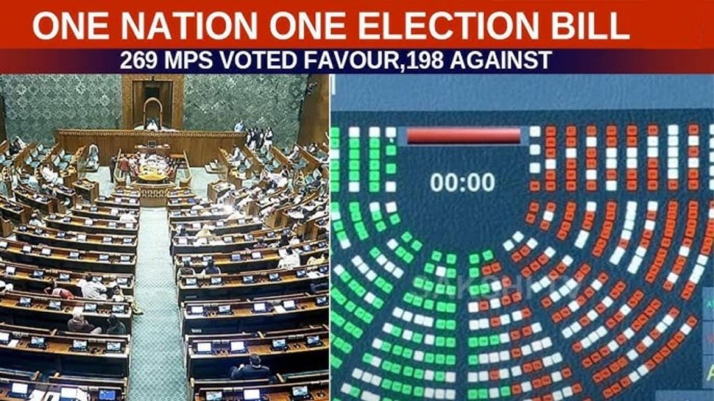 One Nation One Election Bills Lok Sabha Voting Nda India Bloc Arjun Ram Meghwal Min