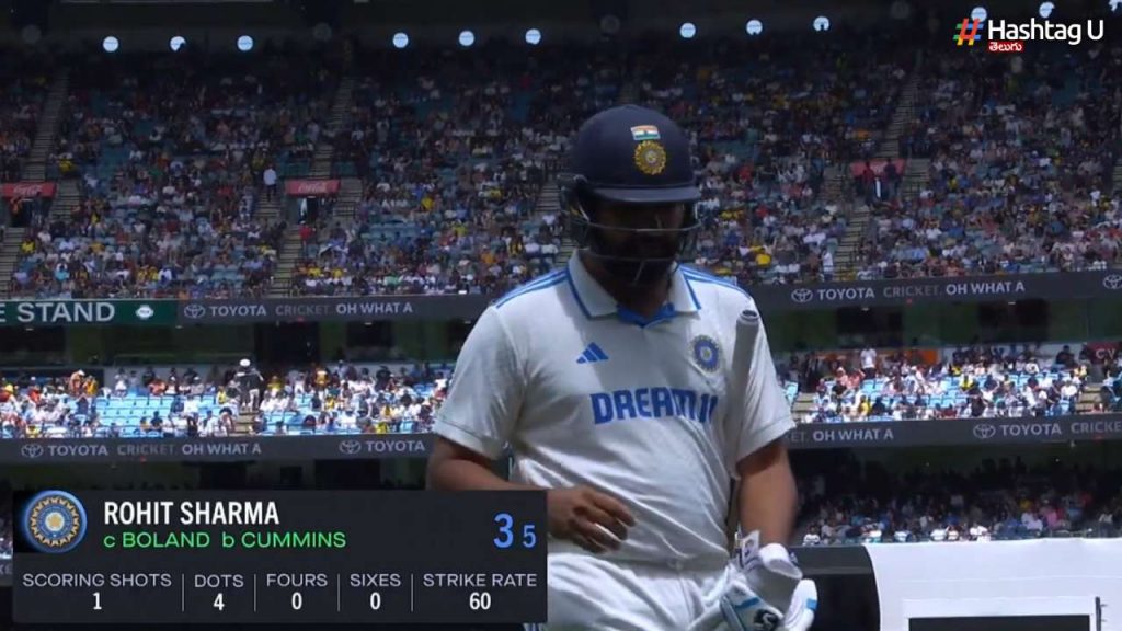 Rohit Sharma