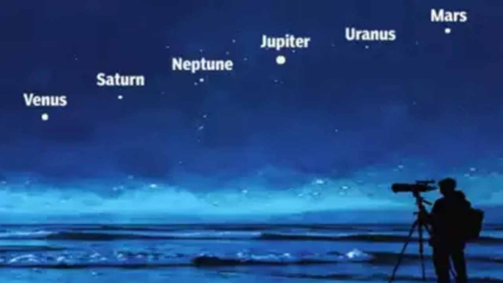 A wonderful celestial scene in the sky..six planets in a row