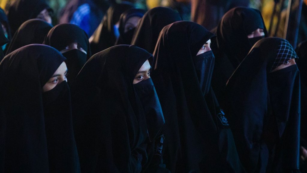 Muslim Population