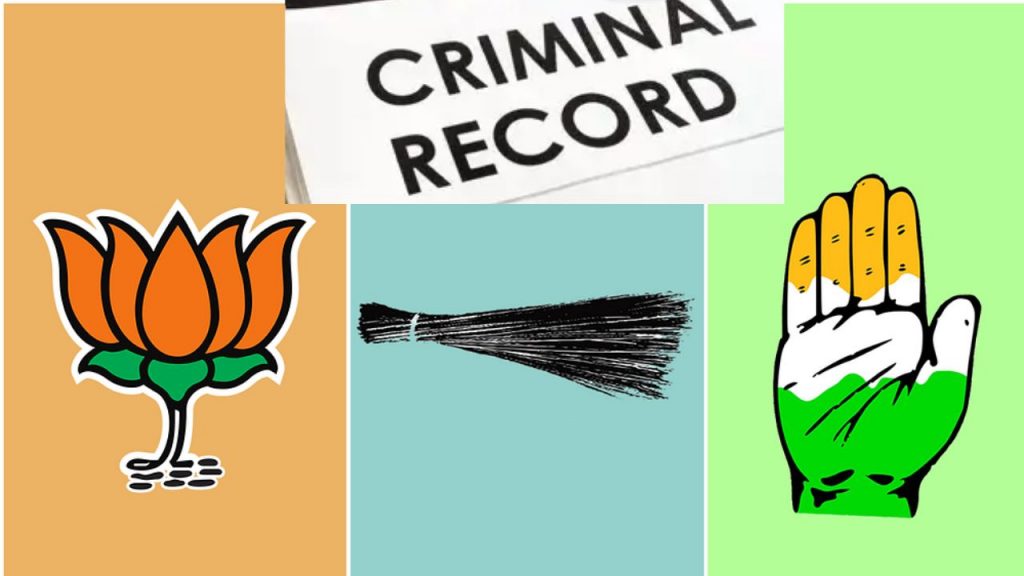 Delhi New Mlas Criminal Leaders Rich Leaders Adr Report