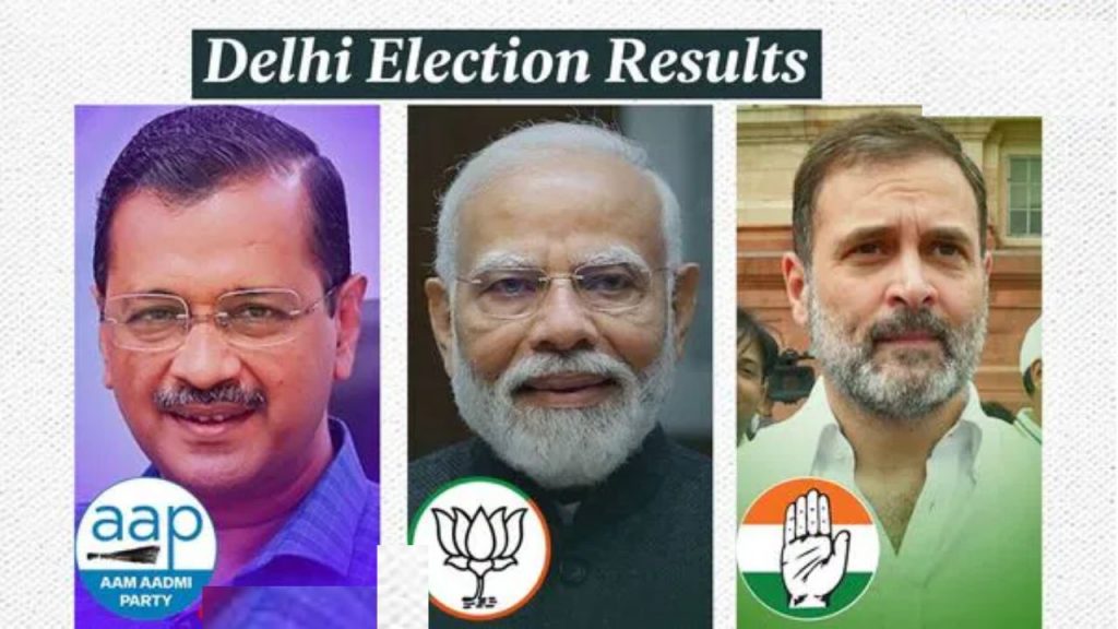 Delhi Polls 2025 Results Key Leaders Results Trailing Leaders Leading Leaders