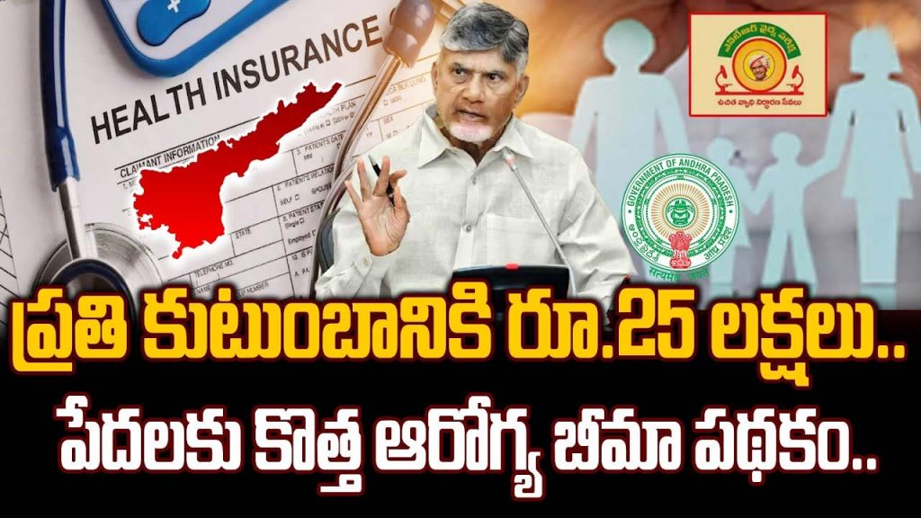 Health Insurance