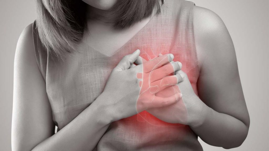 Heart Disease In Women