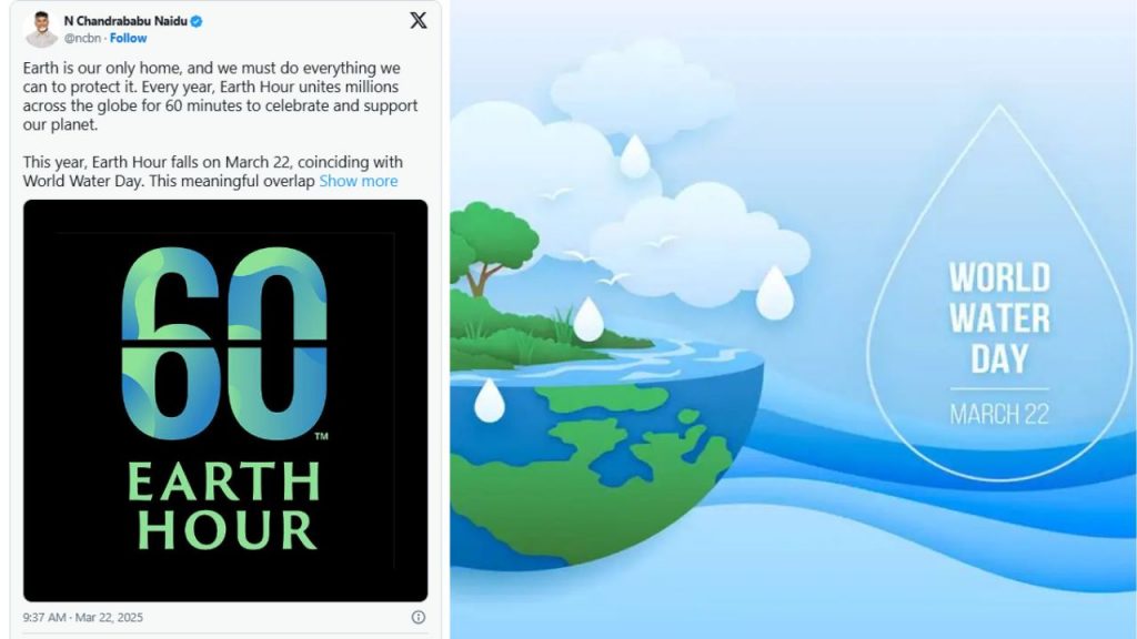 World Water Day 2025 March 22 Cm Chandrababu Ap Cm