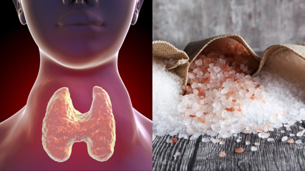 Thyroid