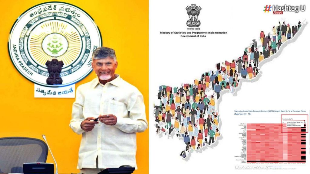 Ap Growth Rate