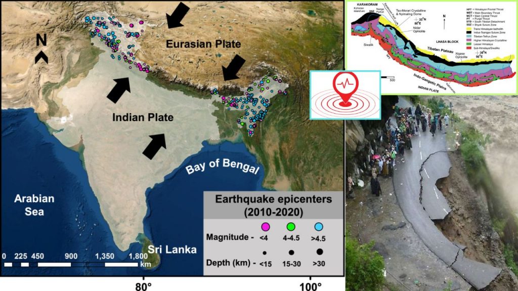 Great Himalayan Earthquake India Myanmar Earthquake