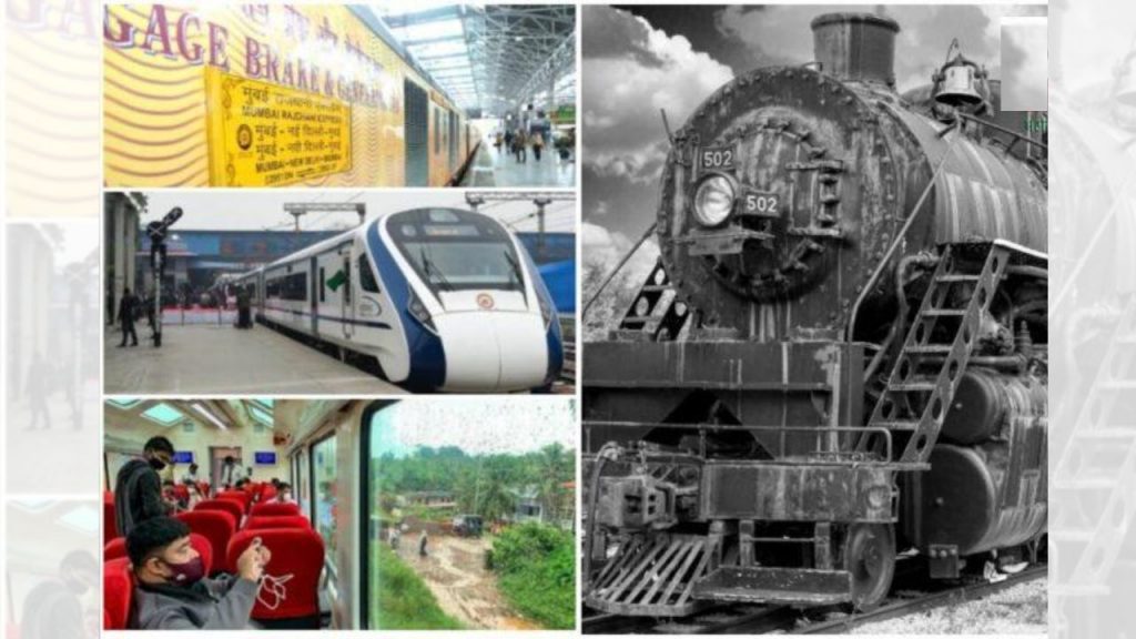 Indian Railway 172 Years History India