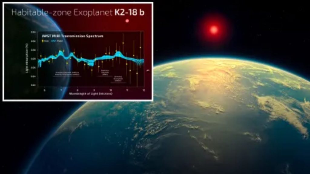 Life On Distant Planet K2 18b Planet Cambridge University Nasa Nikku Madhusudhan 