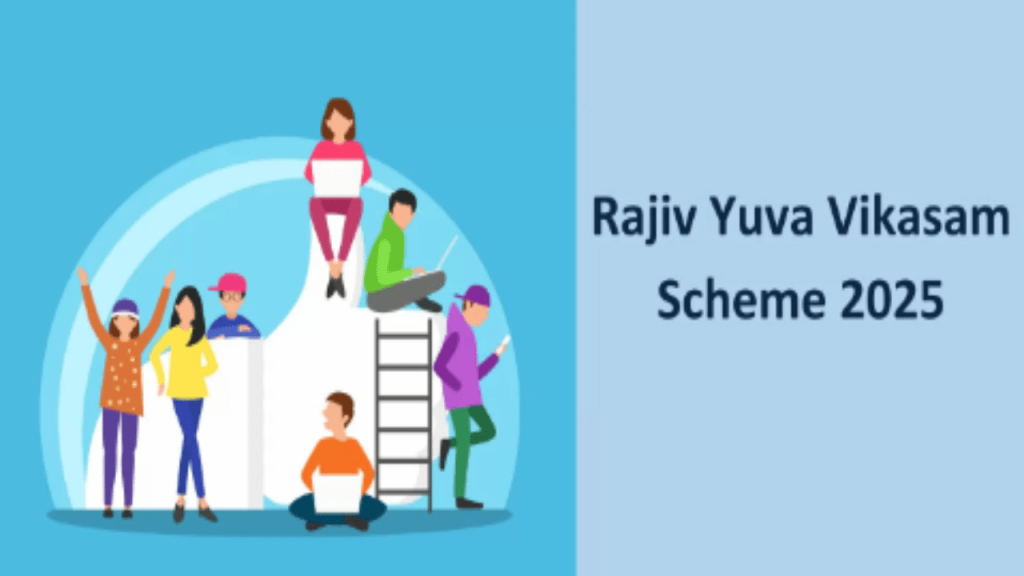 Rajiv Yuva Vikasam 2025