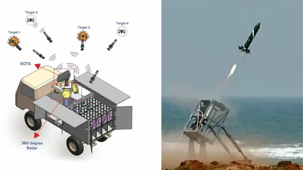 Bhargavastra Counter Drone System Drone Swarm Test India Enemy Drones