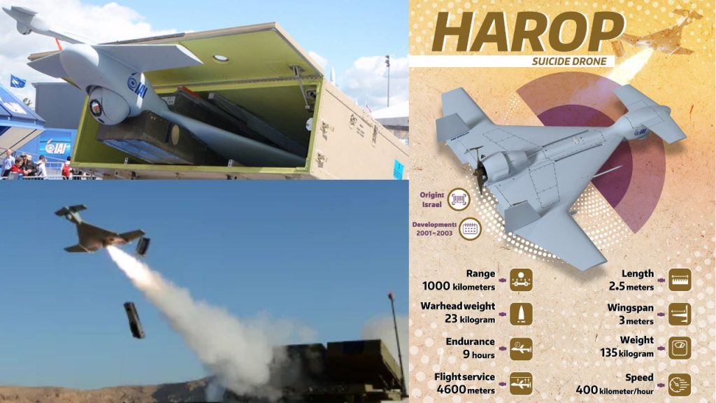 Harop Drones Harpy Drones Pakistan Air Defence Systems India