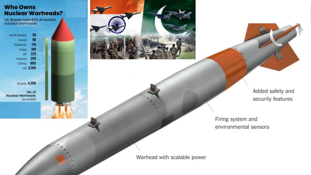Nuclear Strike India Vs Pakistan War Nuclear Weapons Lifespan
