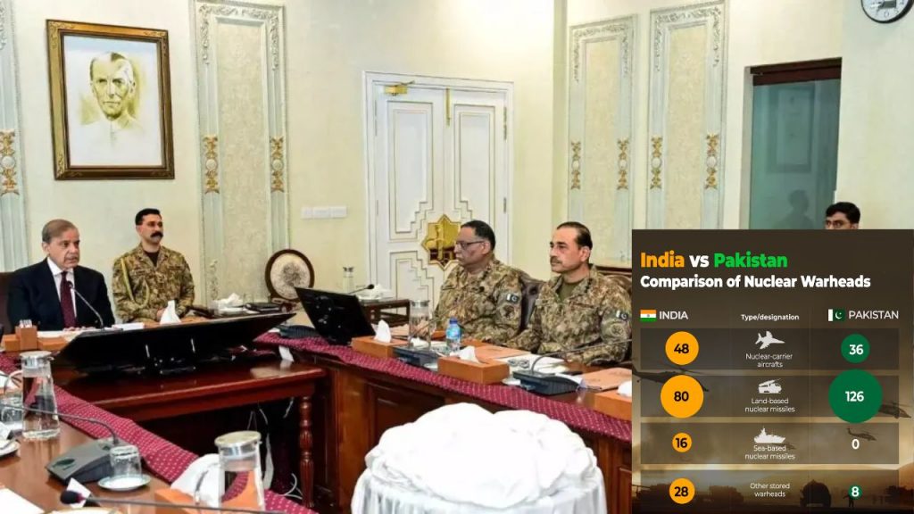 Pak Nuclear Bombs Pakistan Prime Minister Shehbaz Sharif National Command Authority Meeting
