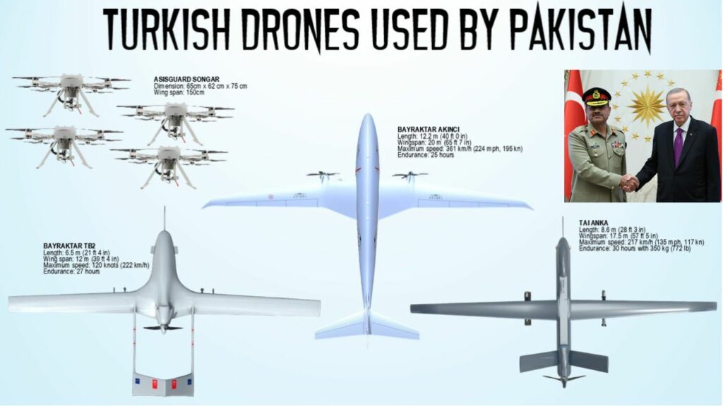 Turkey Army In Pak Turkey Military Operatives Army Drones Pakistan India