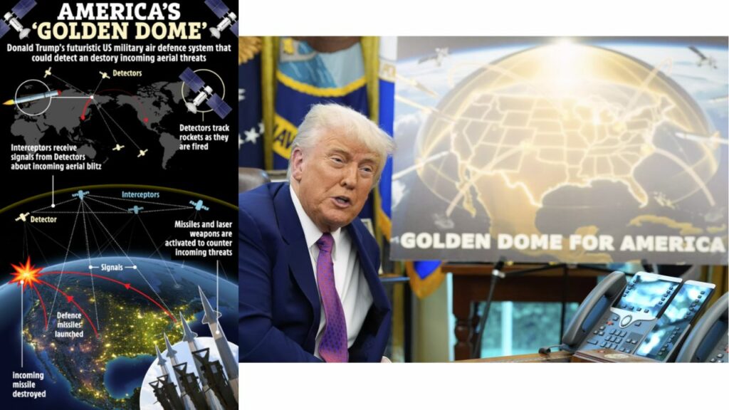 What Is Golden Dome Missile Shield Us Space Weapon Donald Trump