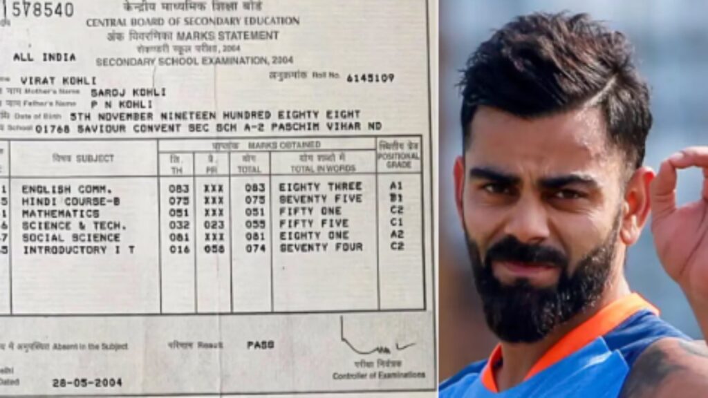 Virat Kohli Marksheet