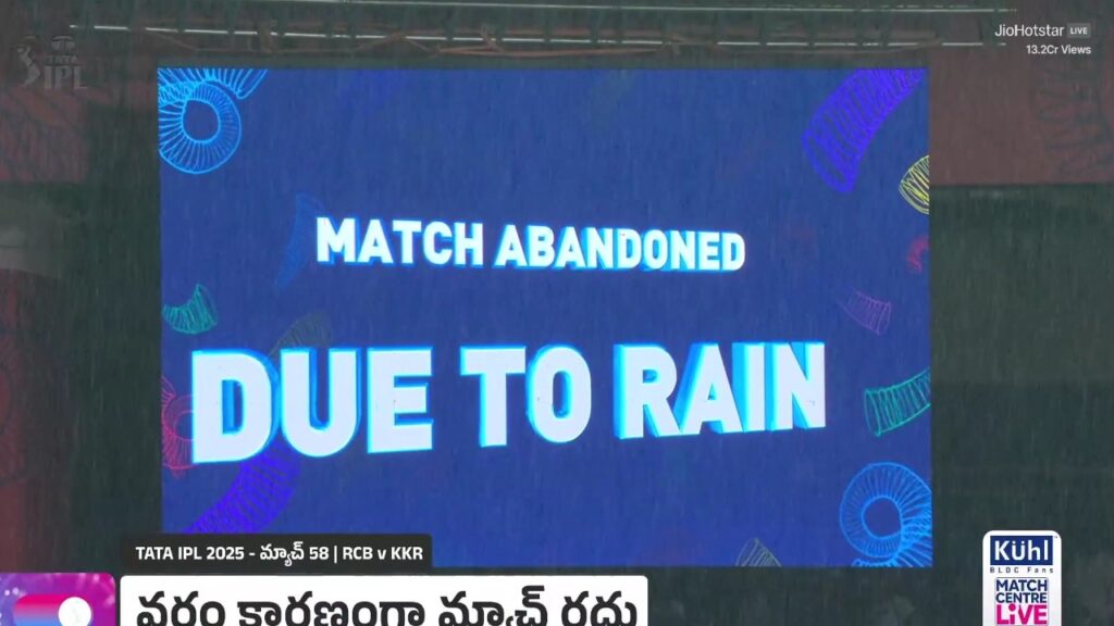 RCB vs KKR
