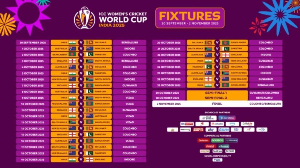 ICC Women World Cup Schedule