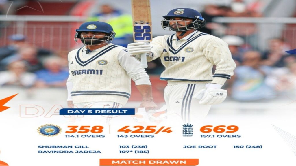Manchester Test